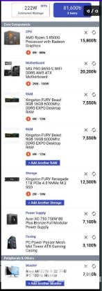 Amd ryzen 5 8500G With MSI Motherboard DDR5 build